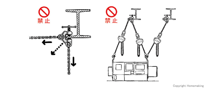 使用上の注意