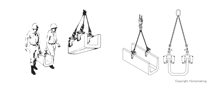 イーグル・クランプ U字溝用クランプ ECHS型 30〜150kg(30〜60mm イーグル・クランプ U字溝用クランプ ECHS型 30〜150kg(30〜60mm
