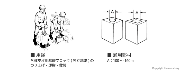 用途・適用部材