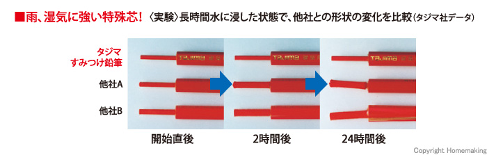 製品特長2