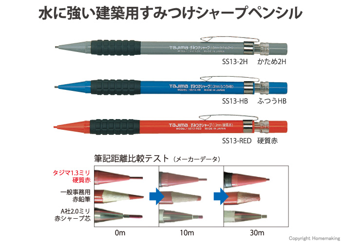 すみつけシャープ