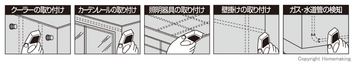 用途