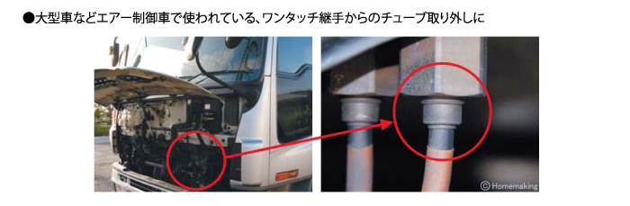 用途