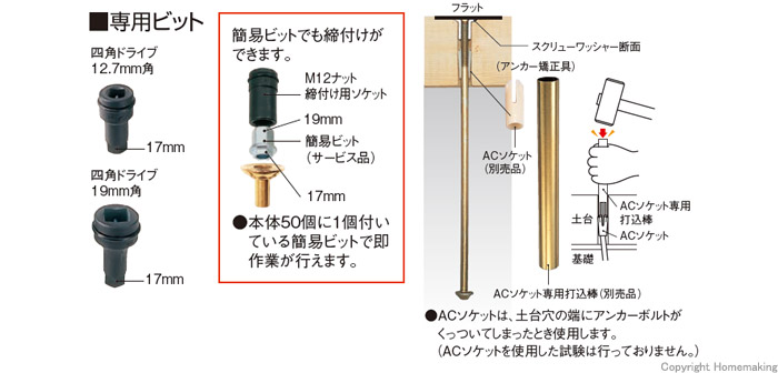 カットスクリュー