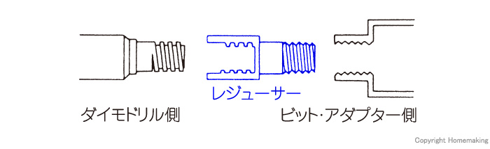 レジューサー　取付け図