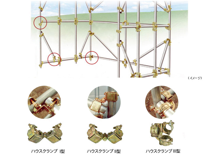 使用例