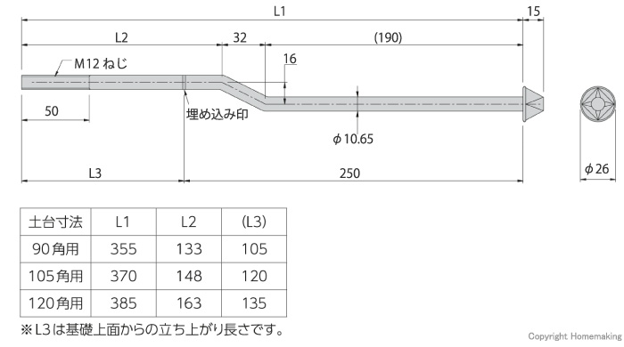 笠形クランクアンカーボルト M12