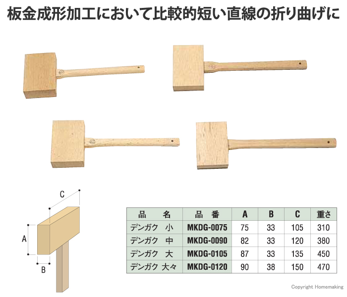 デンガク