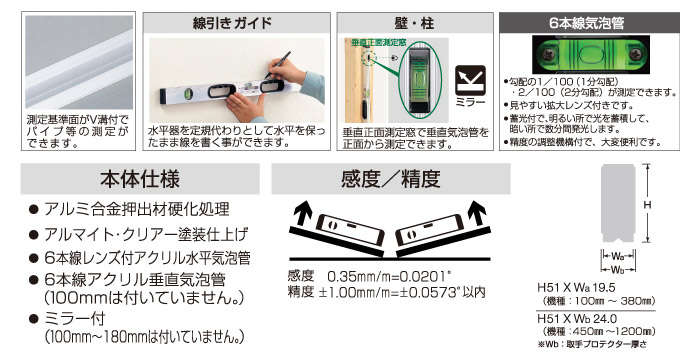 G-レベル・建築用