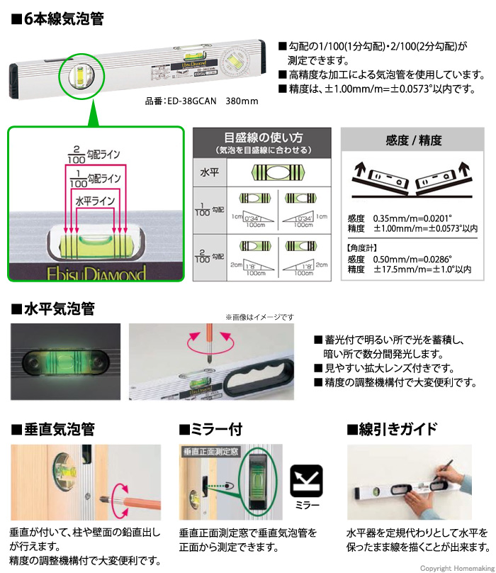 ED-38GCAN・ED-45GCANのみ特長