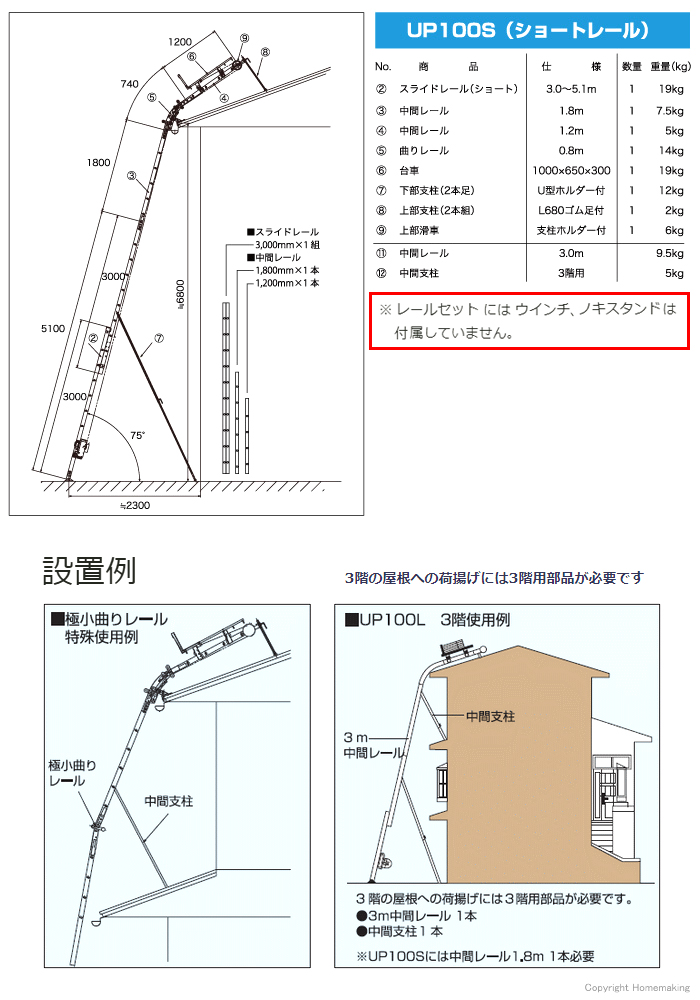 UP100S組立図 UP100S組立図