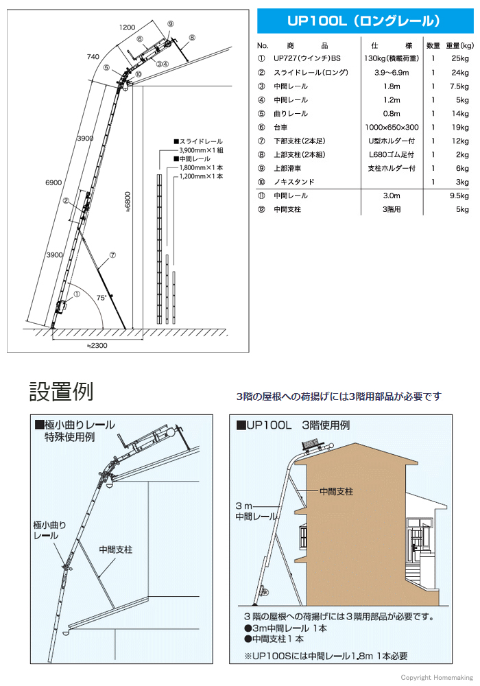 ユニパー ソーラーリフト ロングレール標準セット 2階用 BS ユニパー ソーラーリフト ロングレール標準セット 2階用 BS