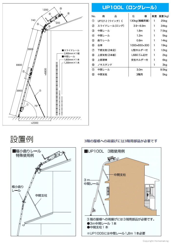 ユニパー ソーラーリフト ロングレール標準セット 2階用 Cセット ユニパー ソーラーリフト ロングレール標準セット 2階用 Cセット