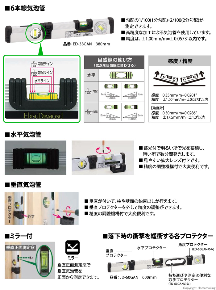 ED-38GAN・ED-60GANのみ製品特長