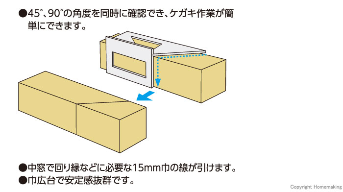 特長