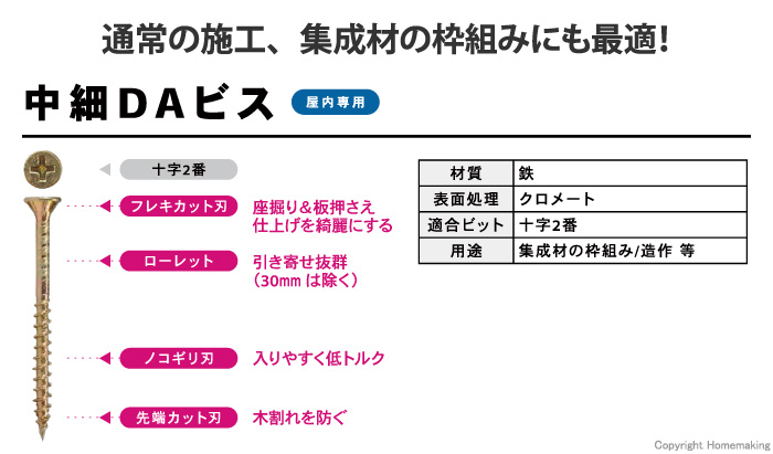 中細DAビス