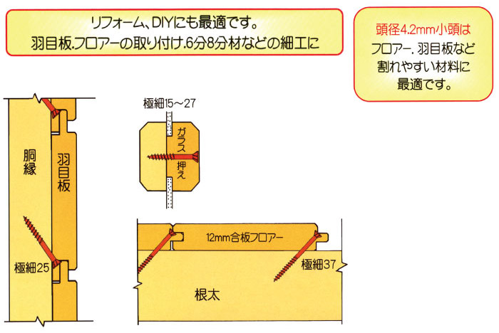 ダンドリビス 極細ビス 2.6×32mm 24号プラ箱(358本入)::極細32 頭小・ビット 無|ホームメイキング【電動工具・大工道具・工具・建築金物・発電機の卸値通販】