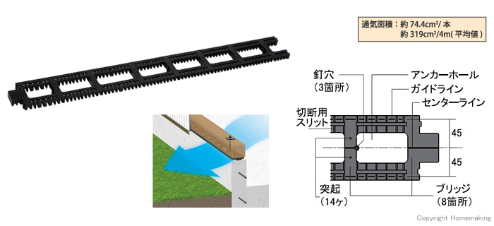 エコパッキン長尺 エコパッキン長尺