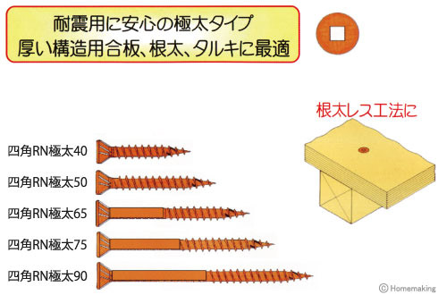 四角RN極太