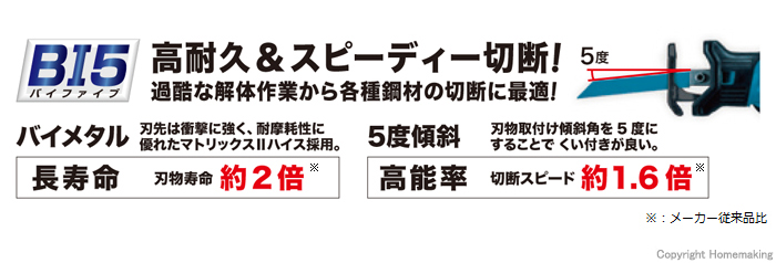 鉄・ステンレス・ダクト・デッキプレート用