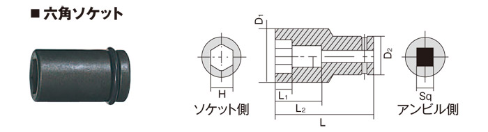 寸法