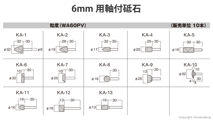 芸能人愛用 KanamonoYaSan KYSイスカル マルチマスター ホルダー テーパーシャンク MM S-D-L130-C16-T08-C 