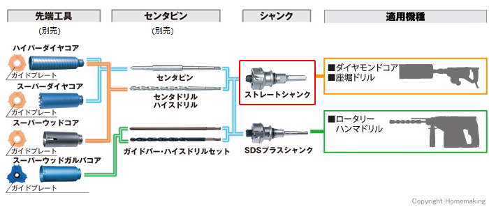 取付例