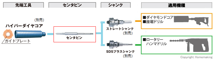 取付例