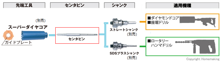 取付例