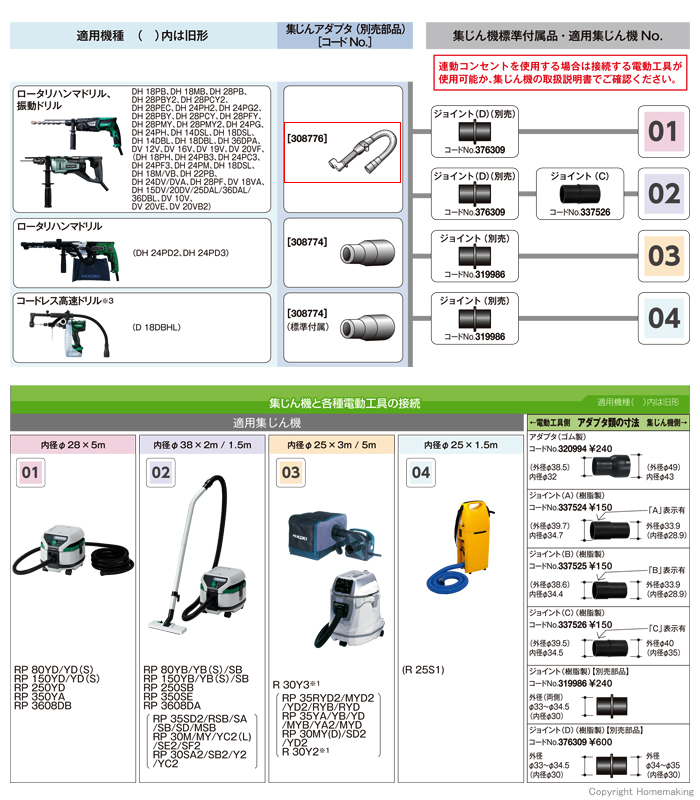 集じん機と各種電動工具の接続