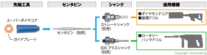 取付例