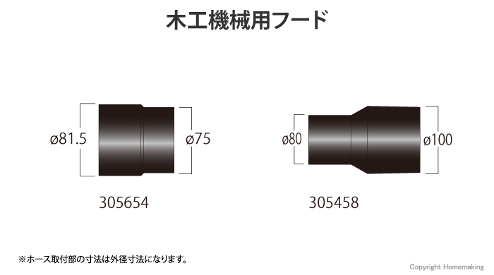 木工機械用フード