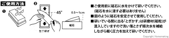 使用方法