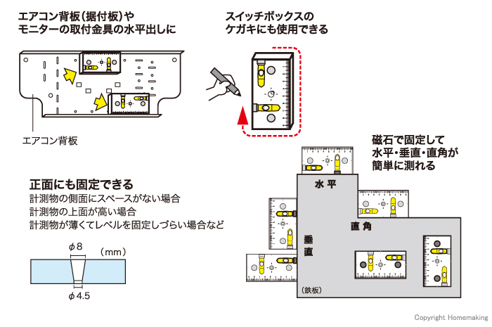 特長
