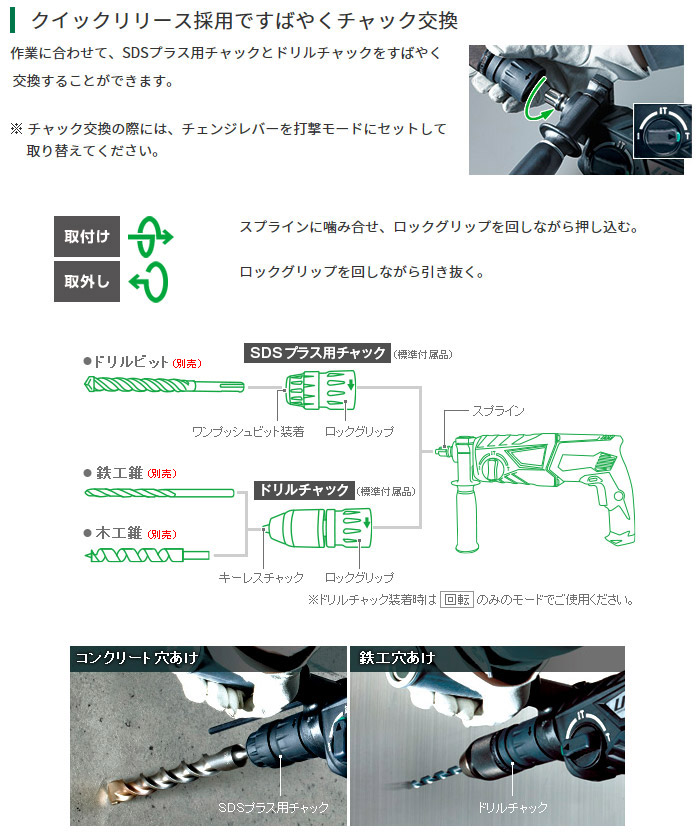 クイックリリース採用ですばやくチャック交換 クイックリリース採用ですばやくチャック交換