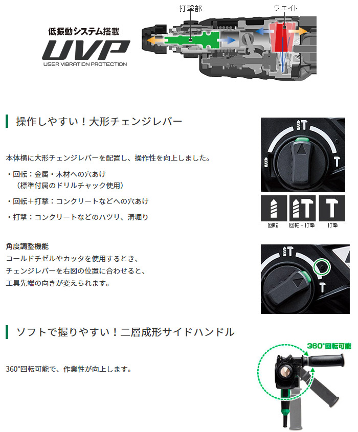 大形チェンジレバー 二層成形サイドハンドル 大形チェンジレバー 二層成形サイドハンドル