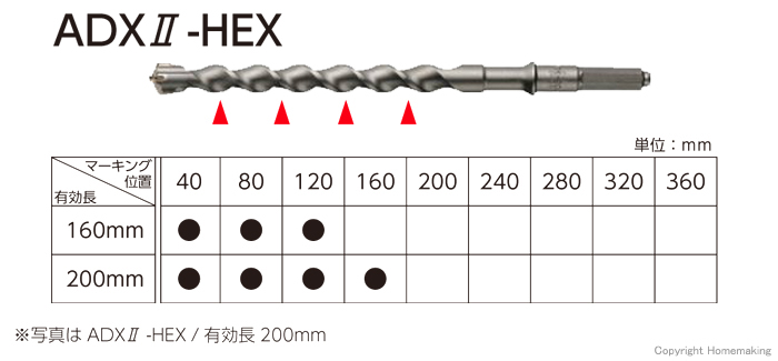 マーキング溝位置