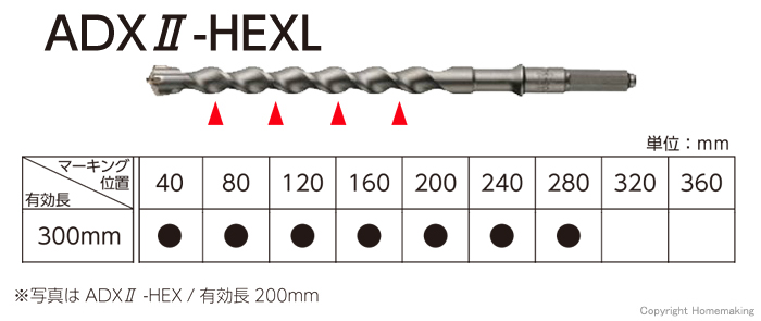 マーキング溝位置