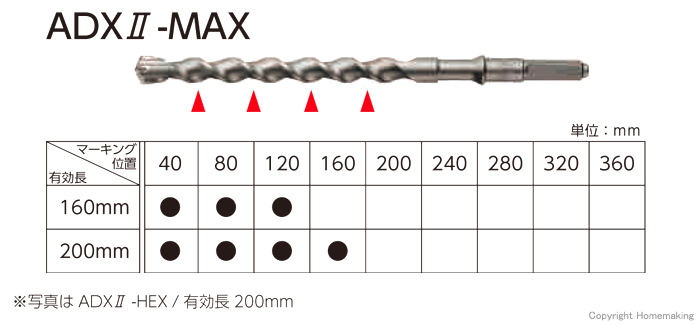サンコーテクノ アンカードリル SDS-max軸 14.5×300mm: 他:ADX2-14.5