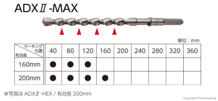 マーキング溝位置