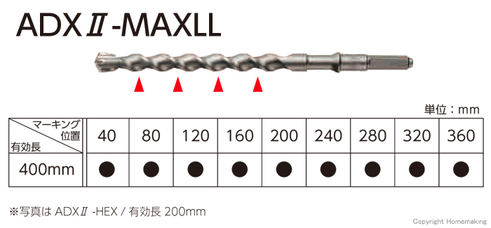 ADXII-MAXLL仕様