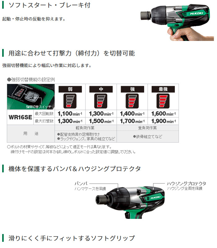 電気インパクトレンチ　WR16SEE　特長