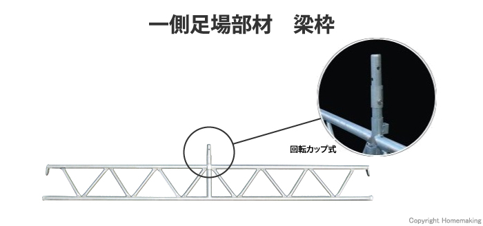 一側足場部材　はり枠