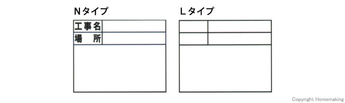 ボード内容