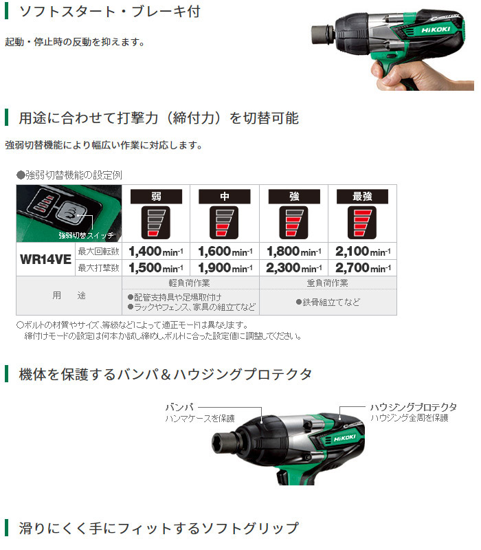 電気インパクトレンチ　WR14VE　特長