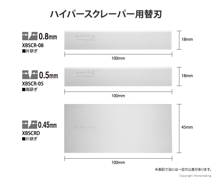 ハイパースクレーパー替刃