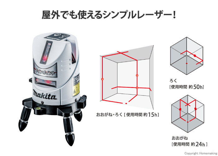 マキタ 屋内・屋外兼用墨出し器(縦・横・矩・地墨) 本体のみ::SK23P 
