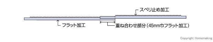 貼床重ね合わせ断面図