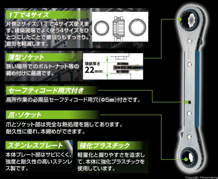 4サイズ板ラチェットレンチセット