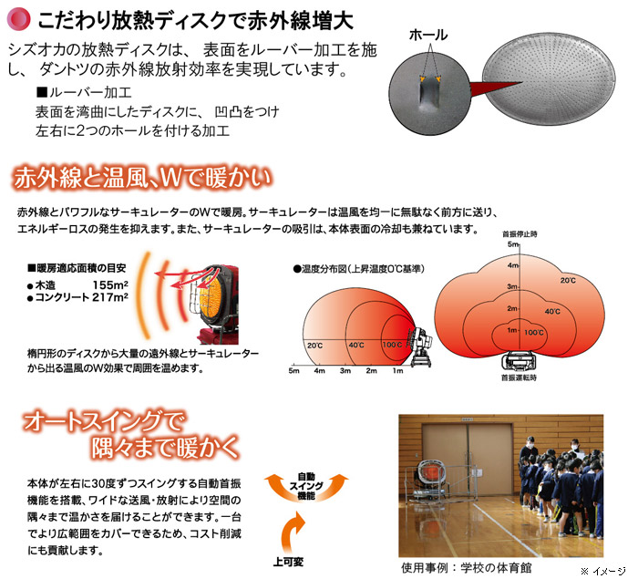 赤外線と温風　ダブルで暖かい